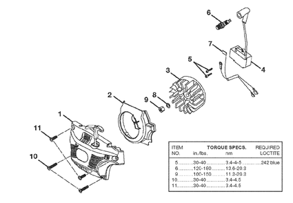 Starter - Ignition Diagram and Parts List for 540 UT-10550 Homelite Chainsaw