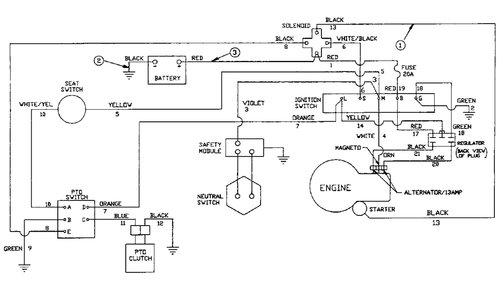 Wiring Diagram Diagram and Parts List for HR930E UT-32026 Homelite Lawn Mower