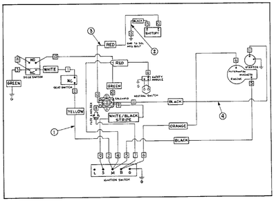Wiring Diagram Electrical Start Diagram and Parts List for HR1230E UT-32030 Homelite Lawn Mower