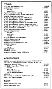 Tools And Accessories Diagram and Parts List for SUPER1050 UT-10502 Homelite Chainsaw