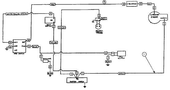 Wiring Diagram Manual Start Diagram and Parts List for JR830 UT-32020 Homelite Lawn Mower