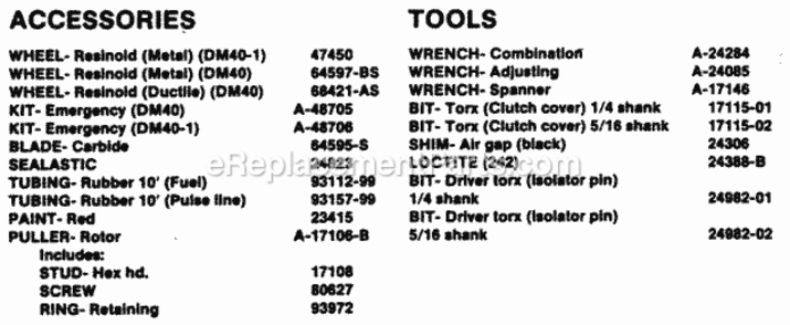 Tools_And_Accessories Diagram and Parts List for UT-05028  Homelite Chainsaw