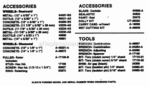 Tools_And_Accessories Diagram and Parts List for UT-05040  Homelite Chainsaw