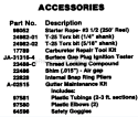 Part Location Diagram of 22486 Homelite Screw (2)