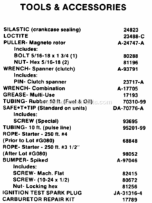 Tools_And_Accessories Diagram and Parts List for UT-10625  Homelite Chainsaw