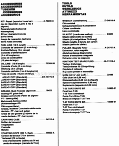 Tools_And_Accessories Diagram and Parts List for UT-10690  Homelite Chainsaw