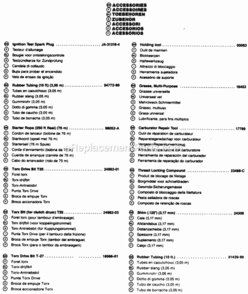 Accessories Diagram and Parts List for UT-20595  Homelite Trimmer