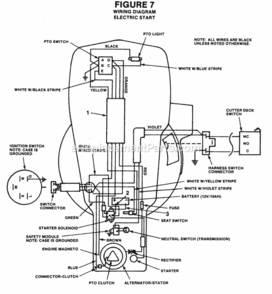 Part Location Diagram of JA990871 Homelite Harness- Wire