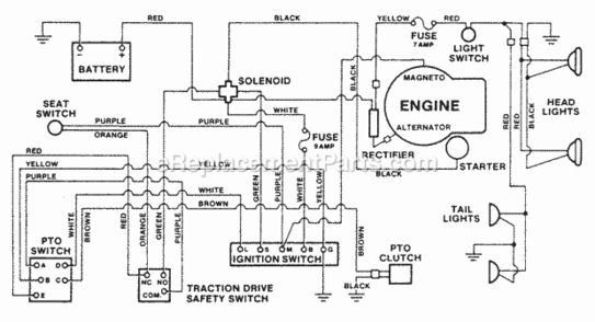 Wiring_Diagram Diagram and Parts List for UT-33005-D  Homelite Lawn Tractor