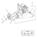 Page B Diagram and Parts List for UT08084 D25MHV Homelite Leaf Blower / Vacuum