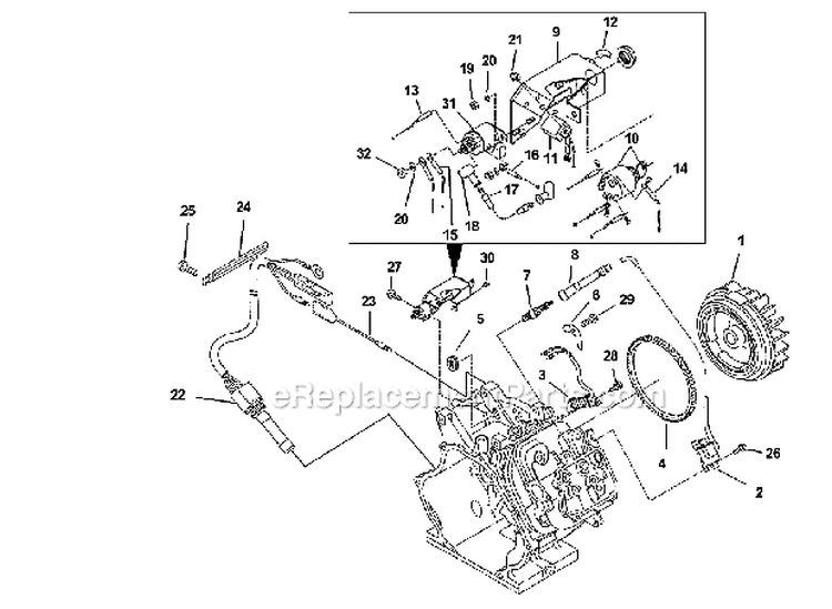 Ignition (Part 2) Diagram and Parts List for LRXE5600  Homelite Generator