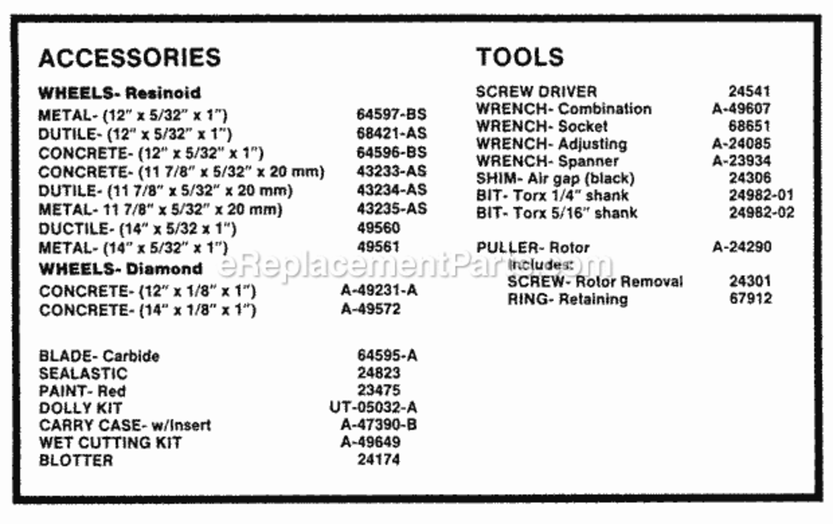 Accessories And Tools Diagram and Parts List for UT-05015-B  Homelite Chainsaw