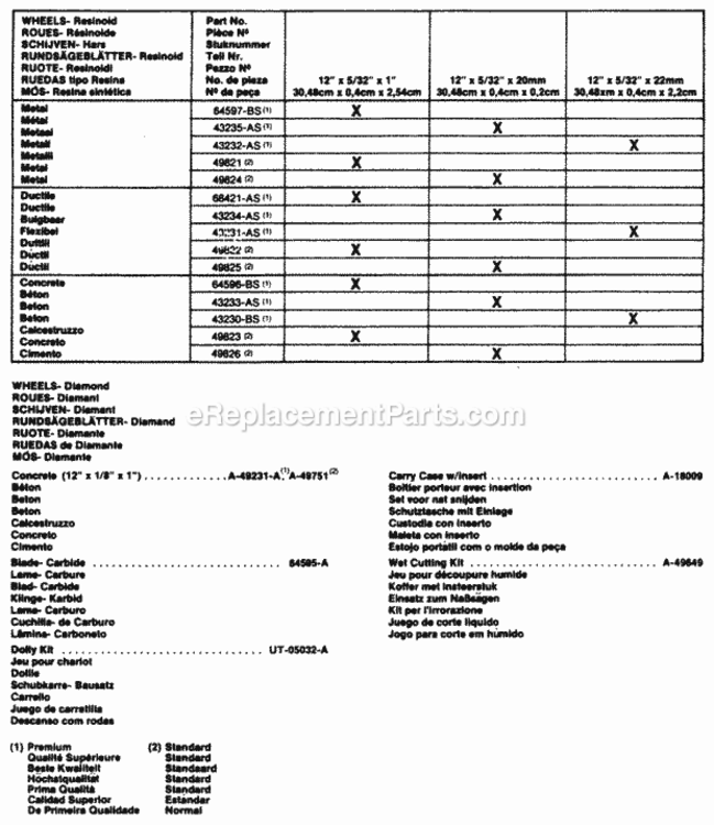 Accessories Diagram and Parts List for UT-05055  Homelite Chainsaw