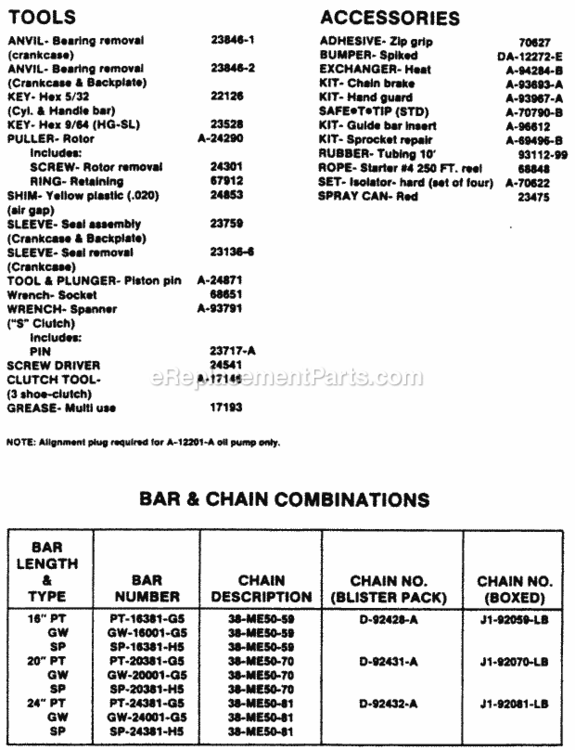 Tools_And_Accessories Diagram and Parts List for UT-10469  Homelite Chainsaw