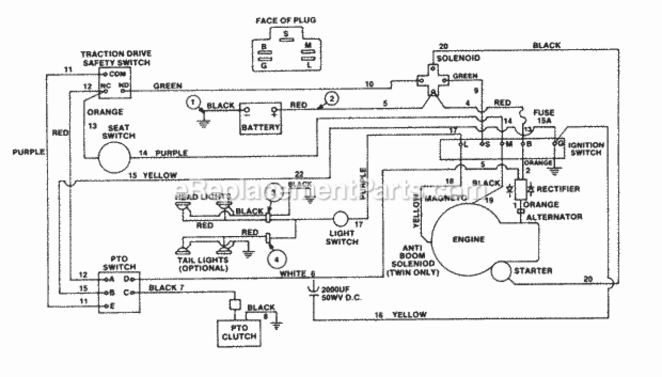 Wiring_Diagram Diagram and Parts List for UT-33010  Homelite Lawn Tractor