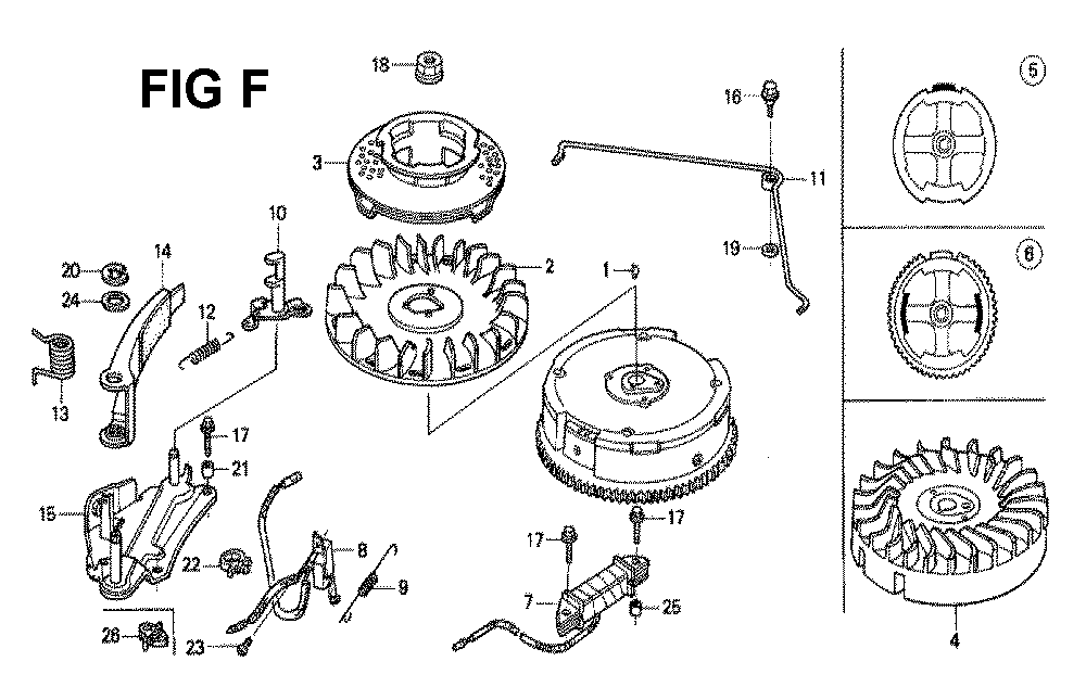 Fig-6 Diagram and Parts List for GXV120 Type SFSK Honda Engine