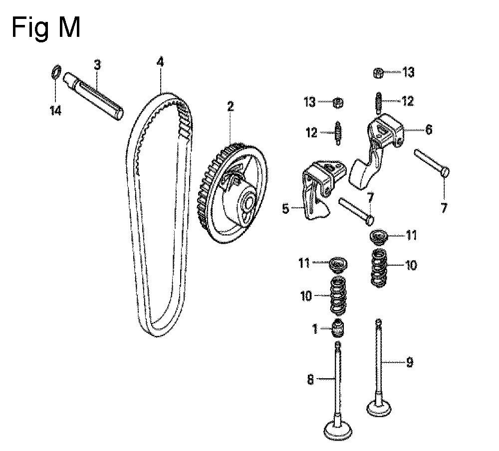 Fig-14 Diagram and Parts List for GX100U Type KRS2 Honda Engine