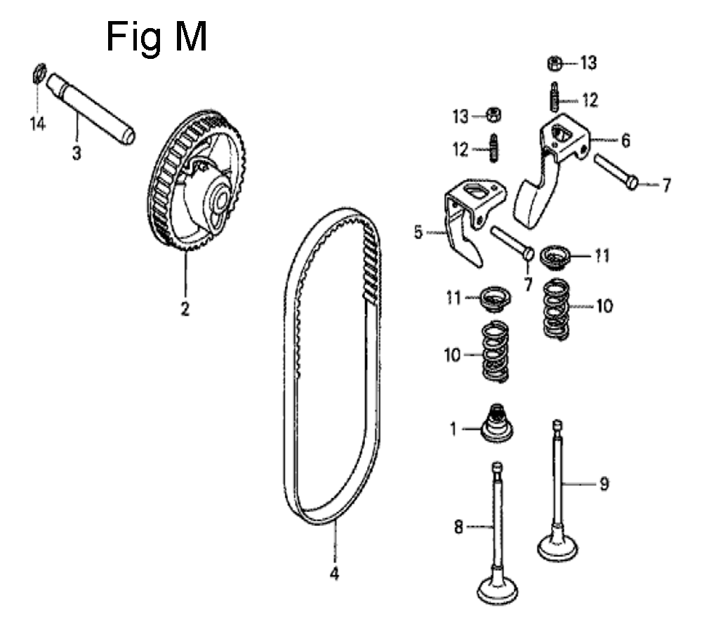 Fig-13 Diagram and Parts List for GC190A Type QHU Honda Engine
