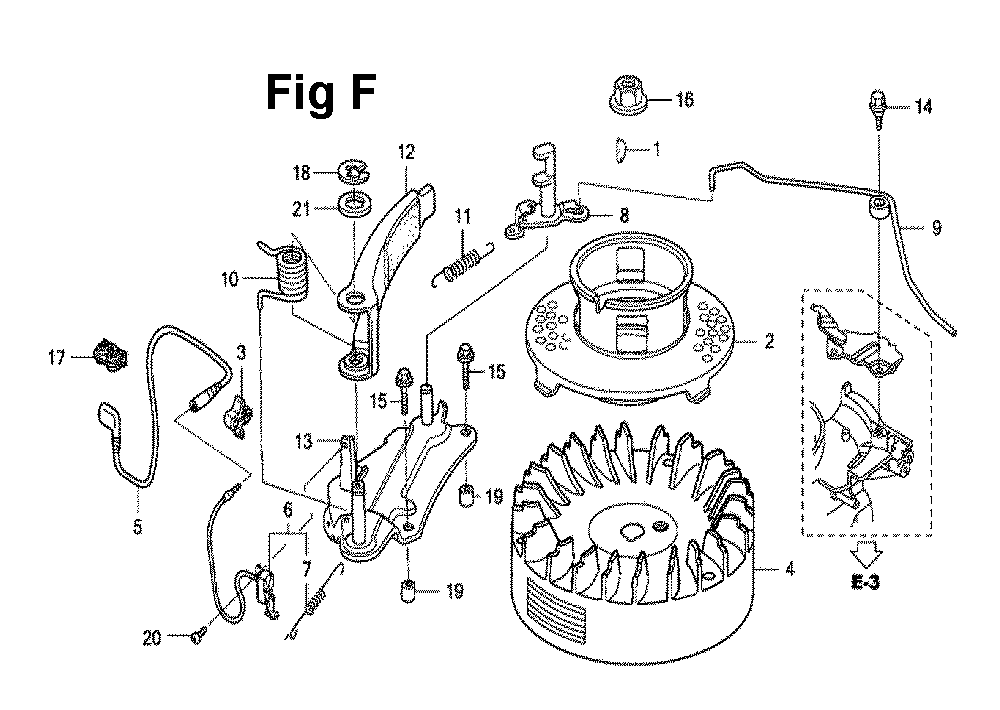 Fig-1 Diagram and Parts List for GXV160UH2 Type A1SA Honda Engine