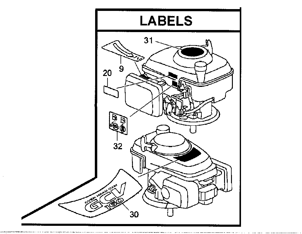 Labels Diagram and Parts List for GCV160-LAOS3A  Honda Engine