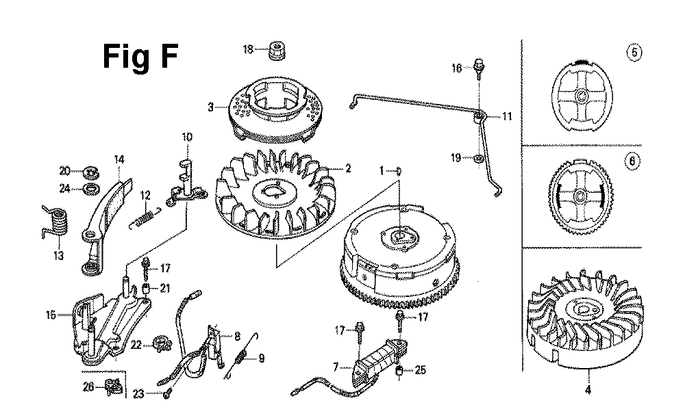 Fig-5 Diagram and Parts List for GXV120 Type N2F Honda Engine
