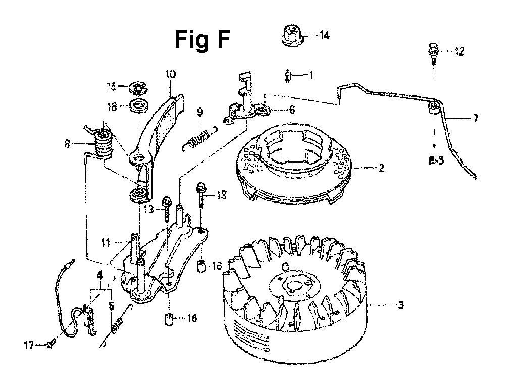 Fig-2 Diagram and Parts List for GXV160 Type A1L2 Honda Engine