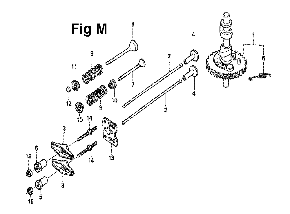 Fig-7 Diagram and Parts List for GXV120 Type N2SS Honda Engine