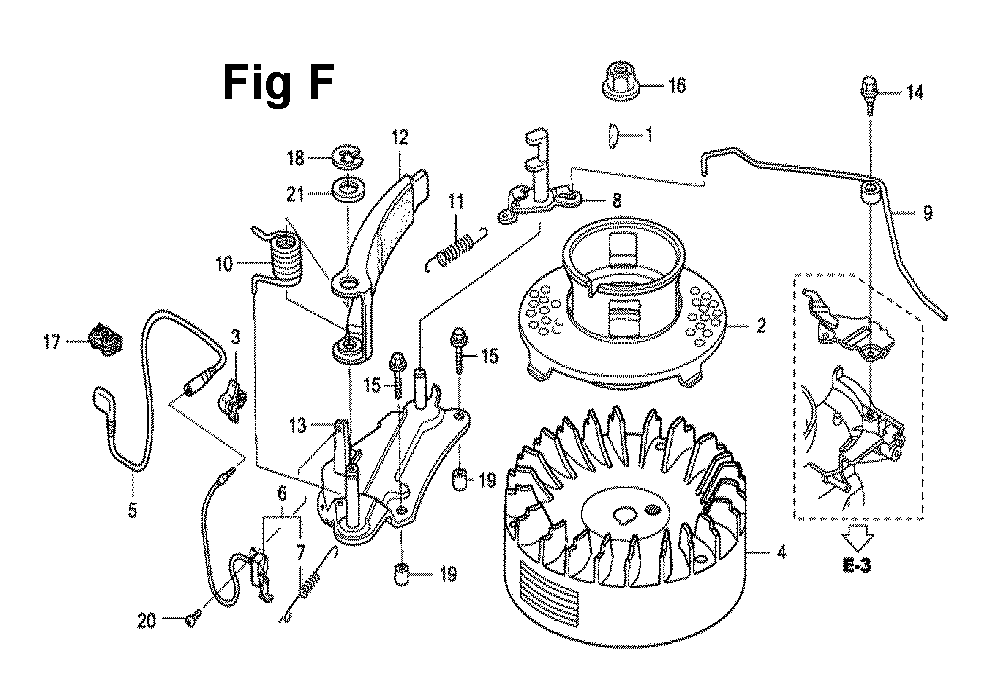 Fig-11 Diagram and Parts List for GXV160UH2 Type A1T Honda Engine