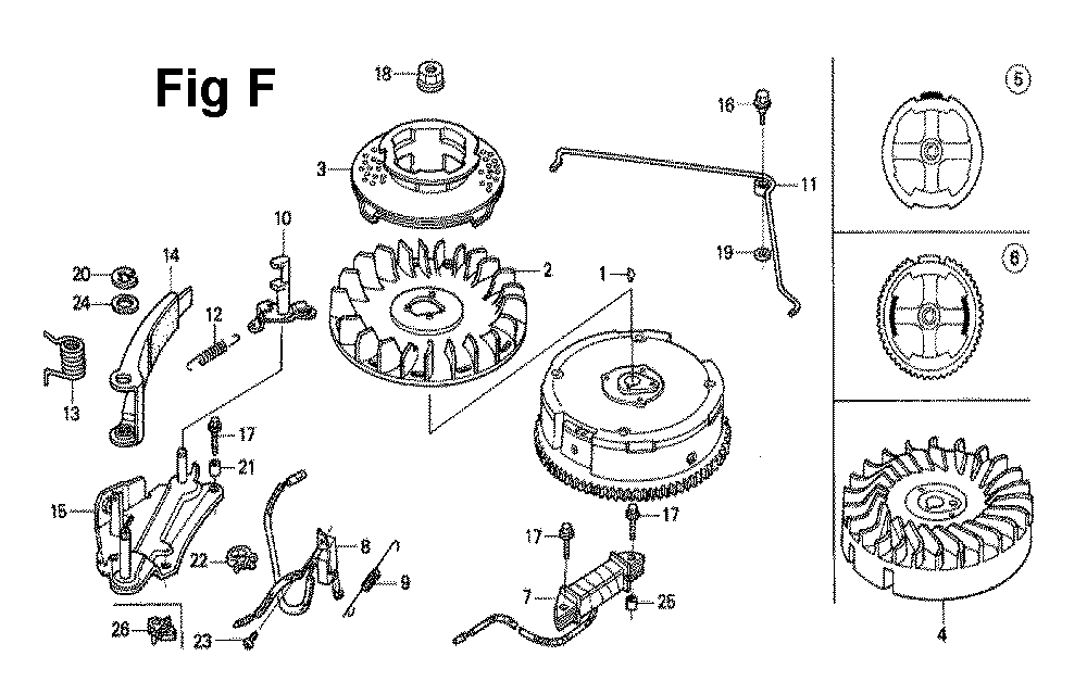 Fig-3 Diagram and Parts List for GXV120 Type SF Honda Engine
