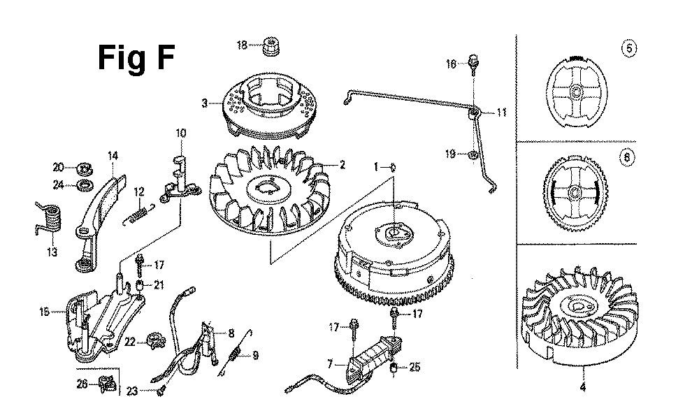 Fig-10 Diagram and Parts List for GXV120 Type PF Honda Engine