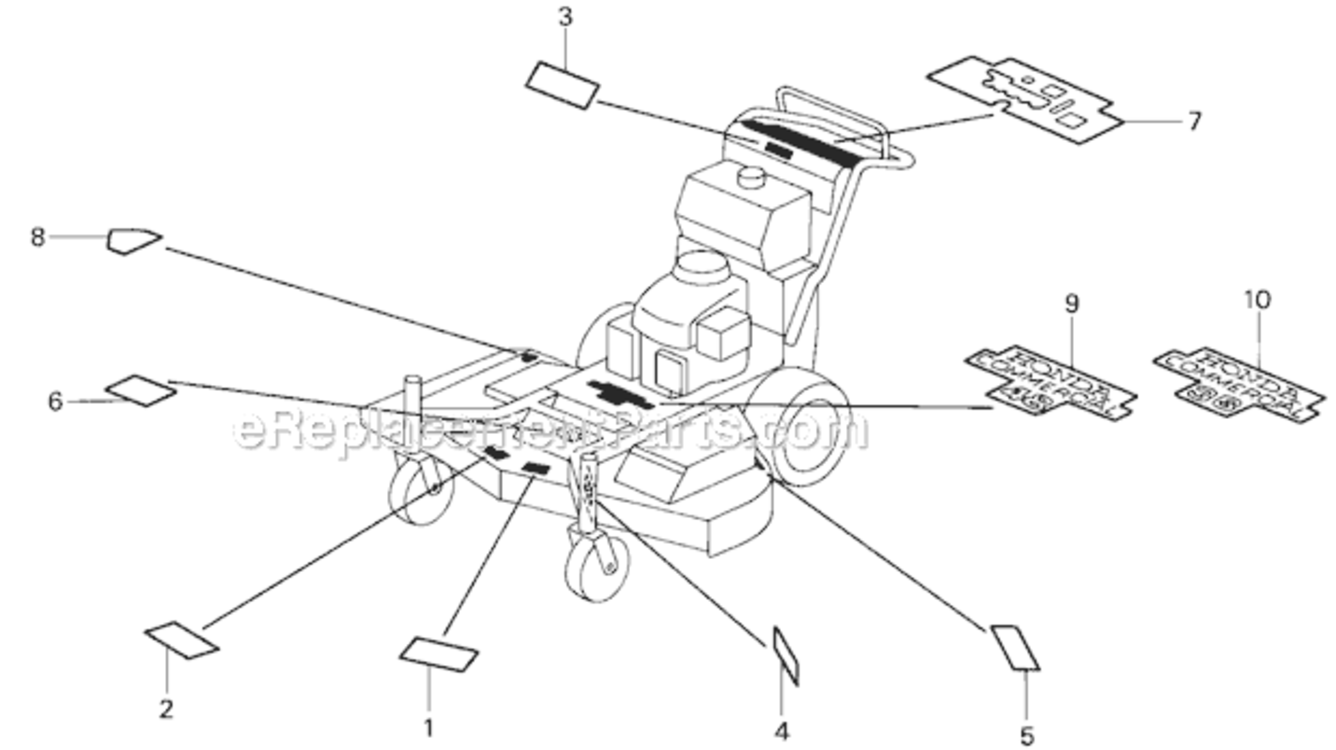 Labels (Frame) Diagram and Parts List for CD7136 Type AVIN# RZDZ-3000001 Honda Lawn Mower