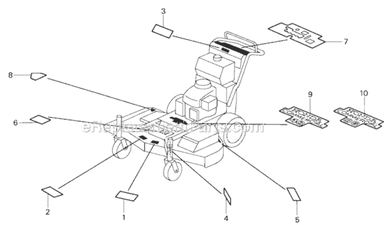 Labels (Frame) Diagram and Parts List for HRC7113 Type TXAVIN# MZCK-3000001 Honda Lawn Mower