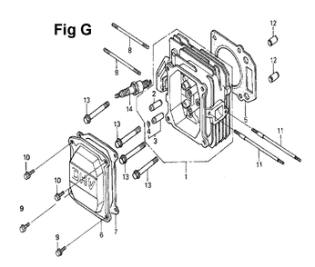Fig-3 Diagram and Parts List for GXV160 Type N1E2 Honda Engine