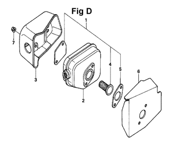 Fig-1 Diagram and Parts List for GXV160A1 Type A1AS Honda Engine