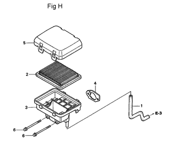 Fig-8 Diagram and Parts List for GC160 Type QHAJ Honda Engine