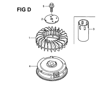 Fig-9 Diagram and Parts List for GXV530 Type DXA2 Honda Engine