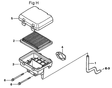 Fig-8 Diagram and Parts List for GC160A Type QHAJ Honda Engine