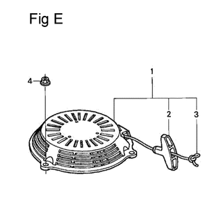 Fig-5 Diagram and Parts List for GSV190A Type S1A Honda Engine