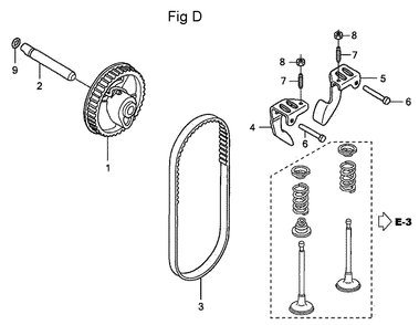 Fig-4 Diagram and Parts List for GC160LA Type VHA Honda Engine