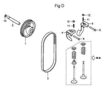 Fig-4 Diagram and Parts List for GC160 Type VXA Honda Engine