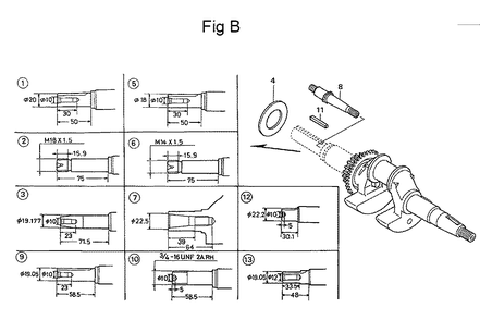 Fig-2 Diagram and Parts List for GC160 Type PHA Honda Engine