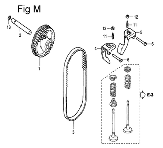 Fig-13 Diagram and Parts List for GC135 Type QHE Honda Engine