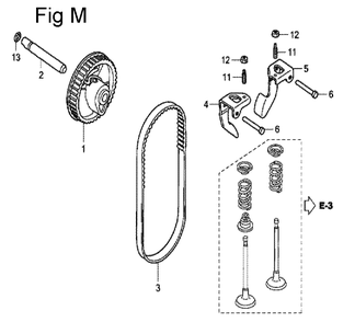 Fig-13 Diagram and Parts List for GC135 Type PHD Honda Engine