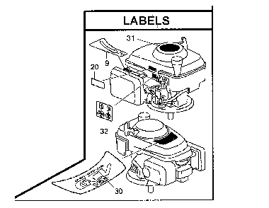 Labels Diagram and Parts List for GCV160-LA0S3-ED  Honda Engine