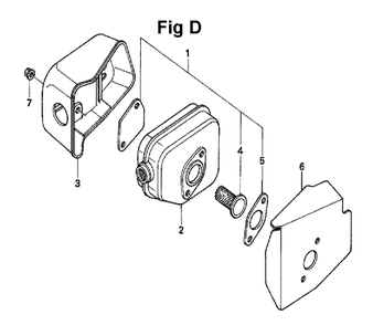 Fig-2 Diagram and Parts List for GXV160UA1 Type T1AH Honda Engine