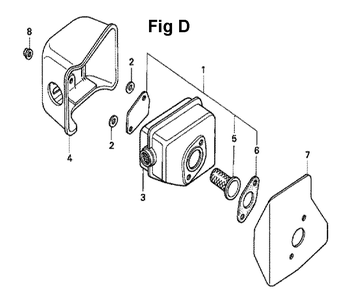 Fig-1 Diagram and Parts List for GXV160UH2 Type N1 Honda Engine
