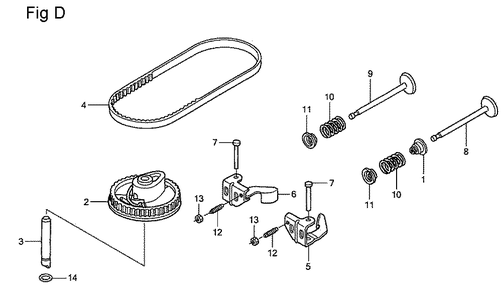 Fig-4 Diagram and Parts List for GSV190A Type N1L Honda Engine