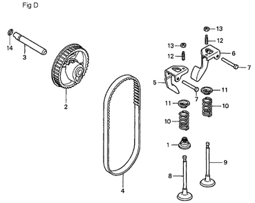 Fig-4 Diagram and Parts List for GC190A Type QHA Honda Engine