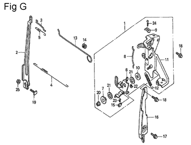 Fig-7 Diagram and Parts List for GC135 Type QHE Honda Engine