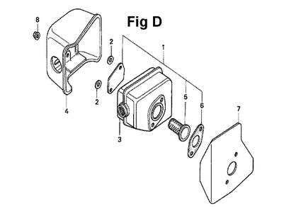 Fig-8 Diagram and Parts List for GXV160UH2 Type N1 Honda Engine